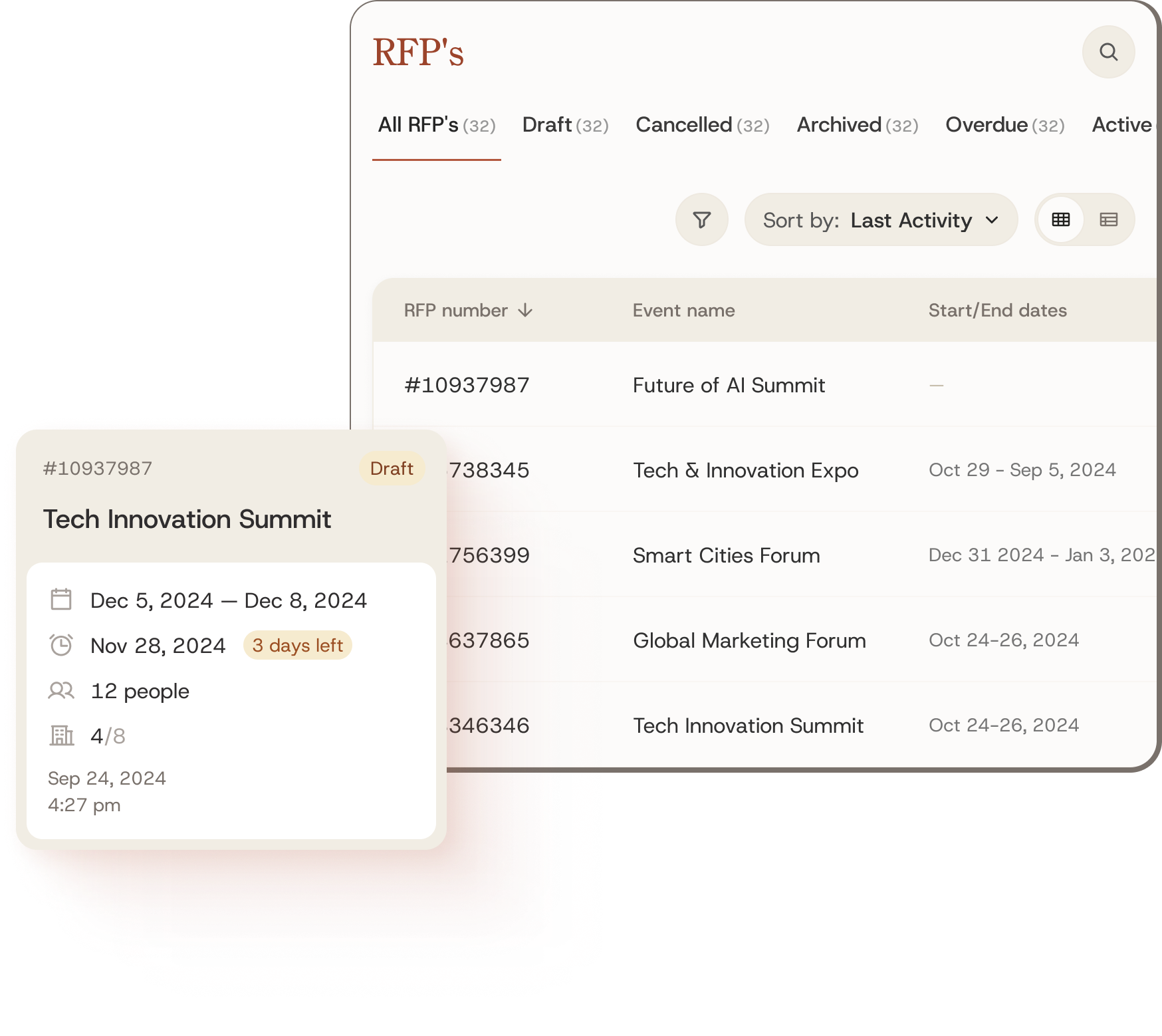 Dashboard mockup